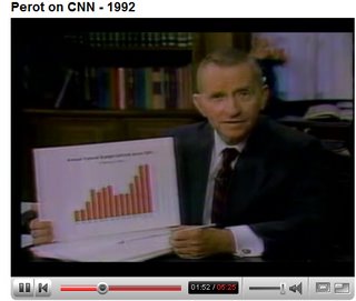 perot